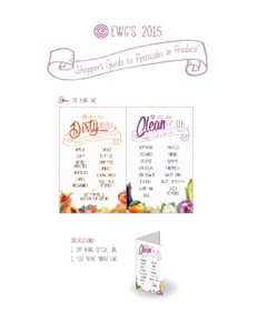 Нажмите на изображение для увеличения. 

Название:	2015EWGPesticideGuide.pdf 
Просмотров:	123 
Размер:	426.5 Кб 
ID:	7855